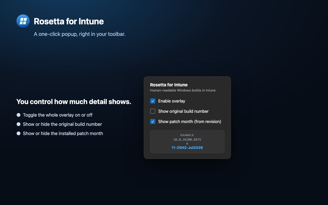 The toolbar popup with overlay toggles